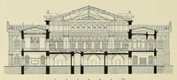An illustration from Wien am Anfang des XX. Jahrhunderts; ein Führer in technischer und künstlerischer Richtung .. (1905)