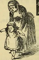 An illustration from William Caxton; the first English printer (1877)
