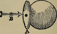 An illustration from William Gilbert of Colchester, physician of London, On the loadstone and magnetic bodies and on the great magnet the earth. A new physiology, demonstrated with many arguments and experiments .. (1893)