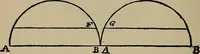 Picture 37 of 98 from William Gilbert of Colchester, physician of London, On the loadstone and magnetic bodies and on the great magnet the earth. A new physiology, demonstrated with many arguments and experiments .. (1893), leaf 245