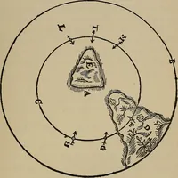 An illustration from William Gilbert of Colchester, physician of London, On the loadstone and magnetic bodies and on the great magnet the earth. A new physiology, demonstrated with many arguments and experiments .. (1893)