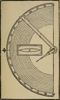 An illustration from William Gilbert of Colchester, physician of London, On the loadstone and magnetic bodies and on the great magnet the earth. A new physiology, demonstrated with many arguments and experiments .. (1893)