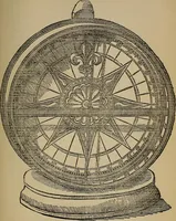 An illustration from William Gilbert of Colchester, physician of London, On the loadstone and magnetic bodies and on the great magnet the earth. A new physiology, demonstrated with many arguments and experiments .. (1893)