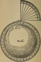 An illustration from William Gilbert of Colchester, physician of London, On the loadstone and magnetic bodies and on the great magnet the earth. A new physiology, demonstrated with many arguments and experiments .. (1893)