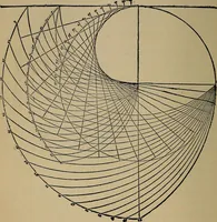 An illustration from William Gilbert of Colchester, physician of London, On the loadstone and magnetic bodies and on the great magnet the earth. A new physiology, demonstrated with many arguments and experiments .. (1893)