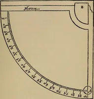 An illustration from William Gilbert of Colchester, physician of London, On the loadstone and magnetic bodies and on the great magnet the earth. A new physiology, demonstrated with many arguments and experiments .. (1893)