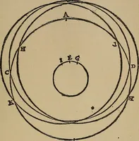 An illustration from William Gilbert of Colchester, physician of London, On the loadstone and magnetic bodies and on the great magnet the earth. A new physiology, demonstrated with many arguments and experiments .. (1893)