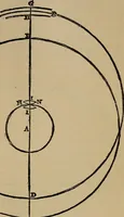 An illustration from William Gilbert of Colchester, physician of London, On the loadstone and magnetic bodies and on the great magnet the earth. A new physiology, demonstrated with many arguments and experiments .. (1893)