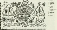 An illustration from William Morris to Whistler; papers and addresses on art and craft and the commonweal (1911)
