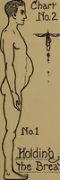 Picture 4 of 10 from Will-power, personal magnetism, memory-training, and success (1921), leaf 34