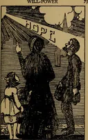 Picture 9 of 10 from Will-power, personal magnetism, memory-training, and success (1921), leaf 80
