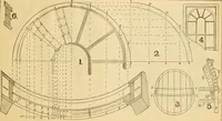 An illustration from Wilson’s Carpentry and joinery / by John Wilson (1891)