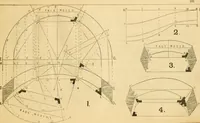 An illustration from Wilson’s Carpentry and joinery / by John Wilson (1891)