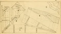 An illustration from Wilson’s Carpentry and joinery / by John Wilson (1891)