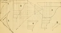 Picture 41 of 71 from Wilson’s Carpentry and joinery / by John Wilson (1891), leaf 106