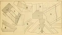 An illustration from Wilson’s Carpentry and joinery / by John Wilson (1891)