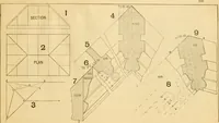 Picture 43 of 71 from Wilson’s Carpentry and joinery / by John Wilson (1891), leaf 110