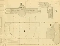 An illustration from Wilson’s Carpentry and joinery / by John Wilson (1891)