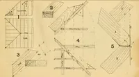 Picture 47 of 71 from Wilson’s Carpentry and joinery / by John Wilson (1891), leaf 116