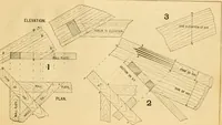 An illustration from Wilson’s Carpentry and joinery / by John Wilson (1891)