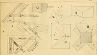 An illustration from Wilson’s Carpentry and joinery / by John Wilson (1891)