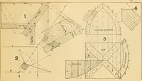 An illustration from Wilson’s Carpentry and joinery / by John Wilson (1891)
