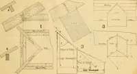 An illustration from Wilson’s Carpentry and joinery / by John Wilson (1891)