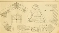 An illustration from Wilson’s Carpentry and joinery / by John Wilson (1891)