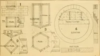 Picture 55 of 71 from Wilson’s Carpentry and joinery / by John Wilson (1891), leaf 130