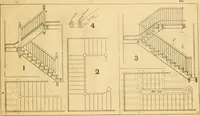 An illustration from Wilson’s Carpentry and joinery / by John Wilson (1891)