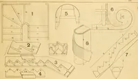 Picture 59 of 71 from Wilson’s Carpentry and joinery / by John Wilson (1891), leaf 138