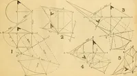 Picture 61 of 71 from Wilson’s Carpentry and joinery / by John Wilson (1891), leaf 142