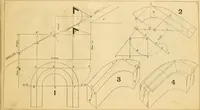 An illustration from Wilson’s Carpentry and joinery / by John Wilson (1891)