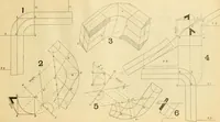 An illustration from Wilson’s Carpentry and joinery / by John Wilson (1891)