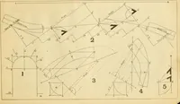 An illustration from Wilson’s Carpentry and joinery / by John Wilson (1891)