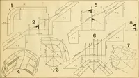 An illustration from Wilson’s Carpentry and joinery / by John Wilson (1891)