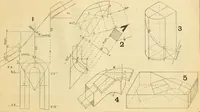 An illustration from Wilson’s Carpentry and joinery / by John Wilson (1891)