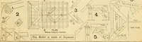 Picture 68 of 71 from Wilson’s Carpentry and joinery / by John Wilson (1891), leaf 154