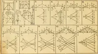 Picture 71 of 71 from Wilson’s Carpentry and joinery / by John Wilson (1891), leaf 159