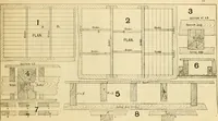 Picture 5 of 71 from Wilson’s Carpentry and joinery / by John Wilson (1891), leaf 18