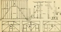 An illustration from Wilson’s Carpentry and joinery / by John Wilson (1891)