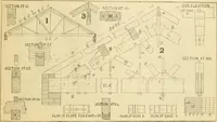 An illustration from Wilson’s Carpentry and joinery / by John Wilson (1891)