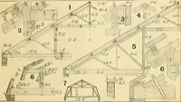 An illustration from Wilson’s Carpentry and joinery / by John Wilson (1891)