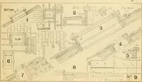 Picture 11 of 71 from Wilson’s Carpentry and joinery / by John Wilson (1891), leaf 30