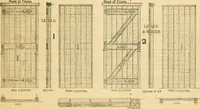 An illustration from Wilson’s Carpentry and joinery / by John Wilson (1891)