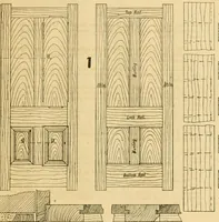 An illustration from Wilson’s Carpentry and joinery / by John Wilson (1891)