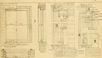 An illustration from Wilson’s Carpentry and joinery / by John Wilson (1891)