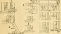 Picture 18 of 71 from Wilson’s Carpentry and joinery / by John Wilson (1891), leaf 44
