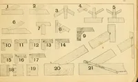 An illustration from Wilson’s Carpentry and joinery / by John Wilson (1891)