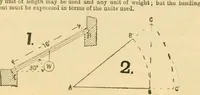 Picture 25 of 71 from Wilson’s Carpentry and joinery / by John Wilson (1891), leaf 66